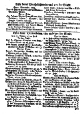 Wiener Zeitung 17200131 Seite: 8