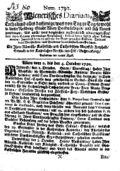 Wiener Zeitung 17201002 Seite: 1
