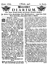 Wiener Zeitung 17250602 Seite: 1
