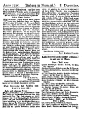 Wiener Zeitung 17251208 Seite: 9