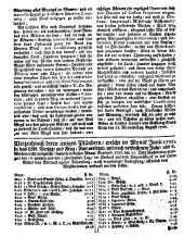 Wiener Zeitung 17260904 Seite: 10