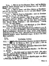 Wiener Zeitung 17280131 Seite: 13