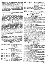 Wiener Zeitung 17281127 Seite: 7