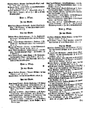 Wiener Zeitung 17290504 Seite: 8