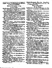 Wiener Zeitung 17291210 Seite: 7