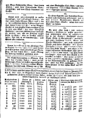 Wiener Zeitung 17300517 Seite: 8