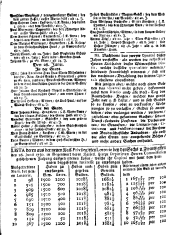 Wiener Zeitung 17300628 Seite: 8