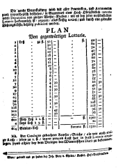 Wiener Zeitung 17300902 Seite: 14