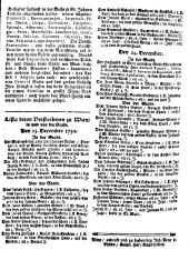 Wiener Zeitung 17301227 Seite: 12