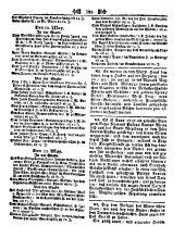 Wiener Zeitung 17390513 Seite: 7