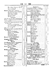 Wiener Zeitung 17390815 Seite: 14