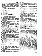 Wiener Zeitung 17391021 Seite: 11