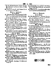 Wiener Zeitung 17400123 Seite: 8