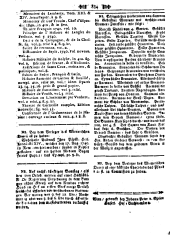 Wiener Zeitung 17400928 Seite: 12