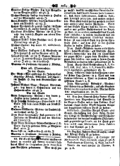 Wiener Zeitung 17401130 Seite: 8