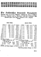 Wiener Zeitung 17401231 Seite: 19
