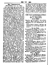 Wiener Zeitung 17411004 Seite: 12