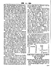 Wiener Zeitung 17420523 Seite: 6