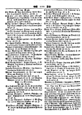 Wiener Zeitung 17421017 Seite: 8