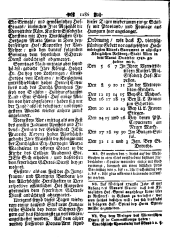 Wiener Zeitung 17421205 Seite: 8