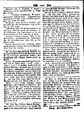 Wiener Zeitung 17421205 Seite: 12