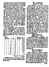 Wiener Zeitung 17430202 Seite: 4
