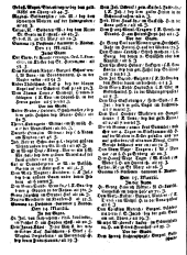 Wiener Zeitung 17430316 Seite: 10