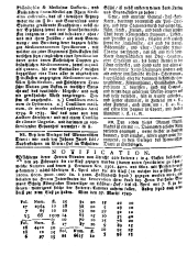Wiener Zeitung 17430327 Seite: 12