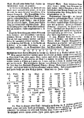 Wiener Zeitung 17430615 Seite: 12