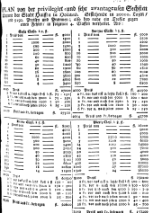 Wiener Zeitung 17430710 Seite: 27