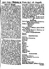 Wiener Zeitung 17430828 Seite: 9