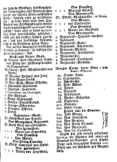 Wiener Zeitung 17430831 Seite: 13