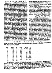 Wiener Zeitung 17431113 Seite: 10