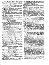 Wiener Zeitung 17440208 Seite: 7