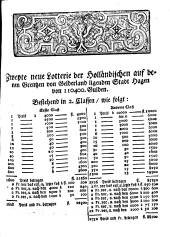 Wiener Zeitung 17440729 Seite: 15