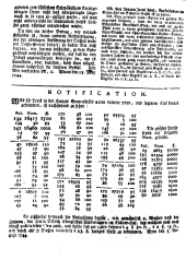 Wiener Zeitung 17440808 Seite: 12