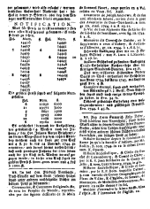 Wiener Zeitung 17441118 Seite: 8