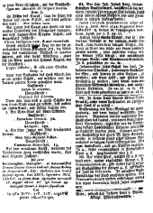 Wiener Zeitung 17441223 Seite: 12