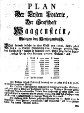 Wiener Zeitung 17450310 Seite: 11