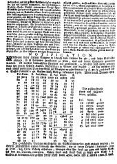 Wiener Zeitung 17451208 Seite: 10