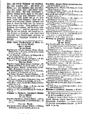 Wiener Zeitung 17460312 Seite: 12