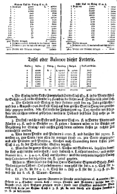 Wiener Zeitung 17460706 Seite: 16