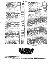 Wiener Zeitung 17470607 Seite: 10