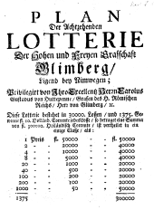 Wiener Zeitung 17471129 Seite: 11