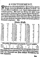Wiener Zeitung 17480320 Seite: 11
