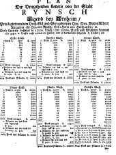 Wiener Zeitung 17480508 Seite: 13