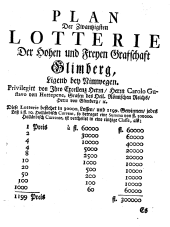 Wiener Zeitung 17480605 Seite: 15