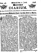 Wiener Zeitung 17480612 Seite: 1