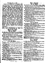 Wiener Zeitung 17481204 Seite: 7