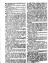 Wiener Zeitung 17481204 Seite: 8